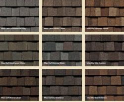 Saint Gobain Roofing Shingles: Price, Benefits & Best Roofing Shingles Solution