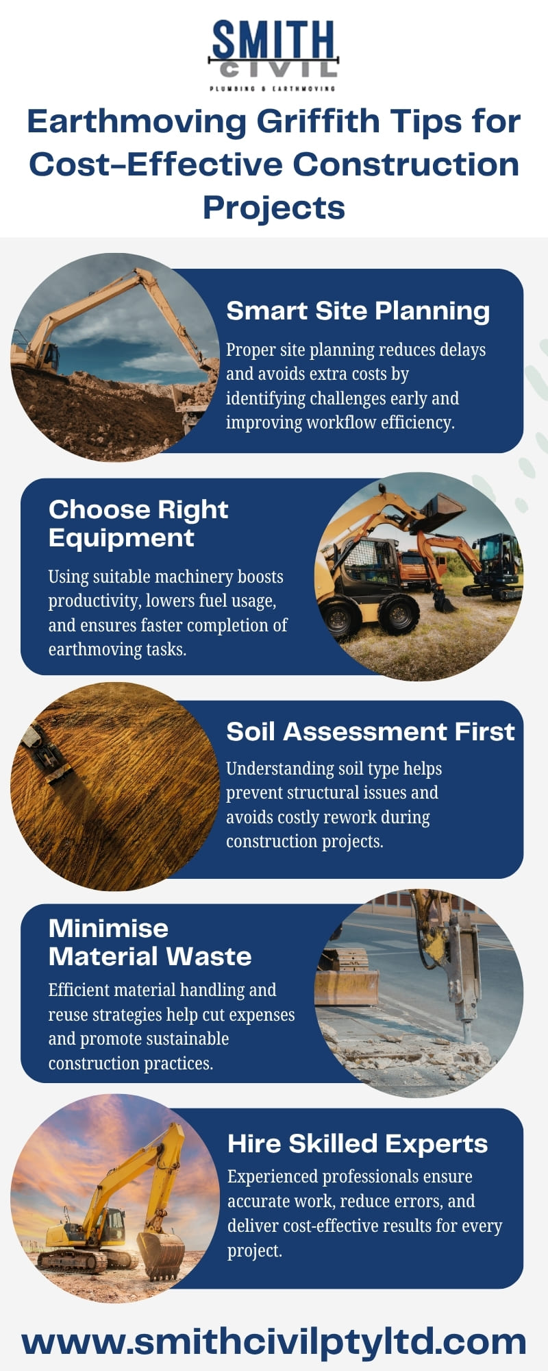 Earthmoving Griffith