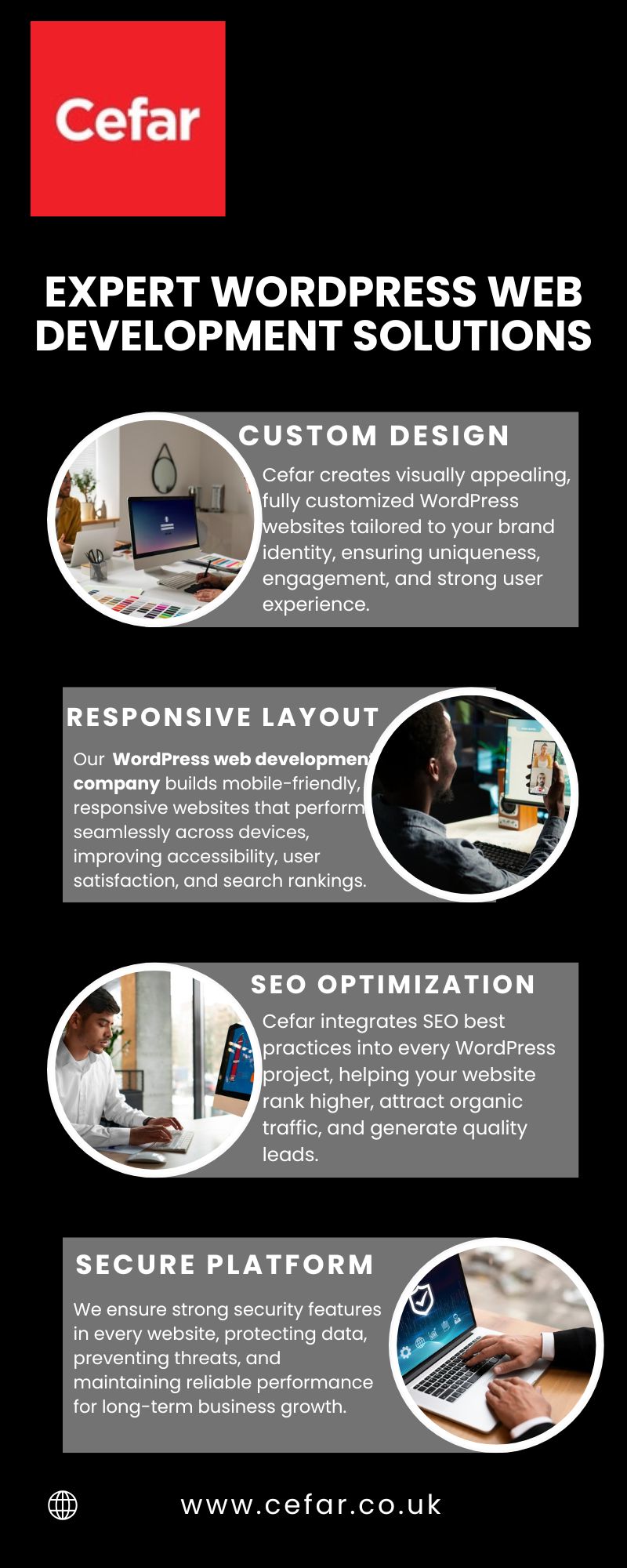 Trusted WordPress Web Development Company