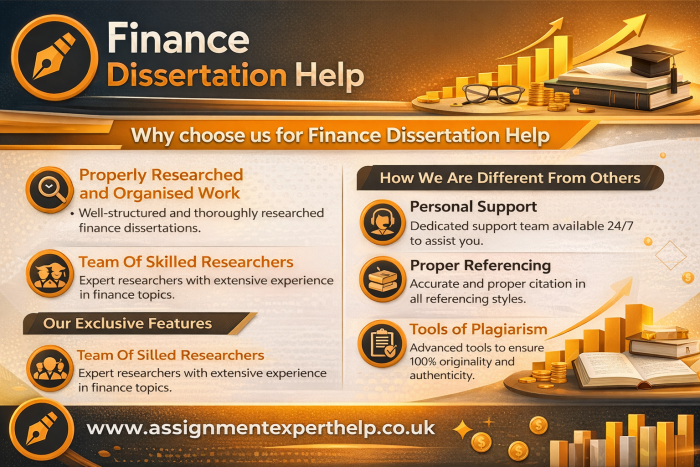 Customized Finance Dissertation Help for Unique Research