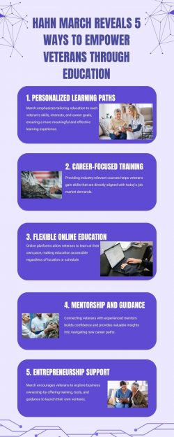 Hahn March Reveals 5 Ways to Empower Veterans Through Education