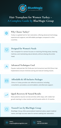 Hair Transplant for Women Turkey – A Complete Guide by BlueMagic Group