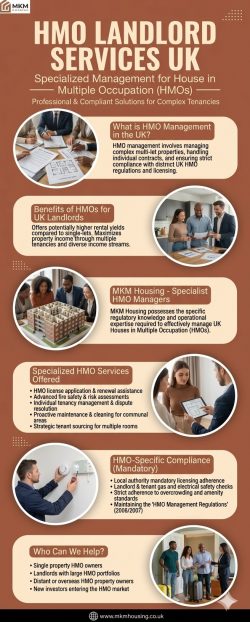 HMO Landlord Services UK