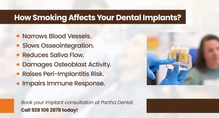 How Smoking Affects Dental Implants: Key Risks Explained