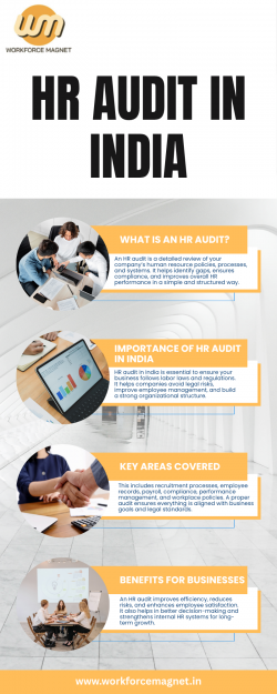 HR Audit in India Services by Workforce Magnet