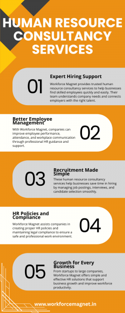 Trusted Human Resources Consultancy Company | Workforce Magnet