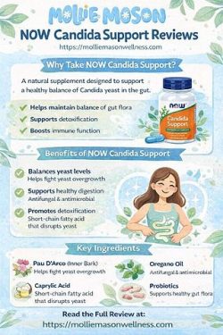 Candida Support Review Guide For Natural Wellness