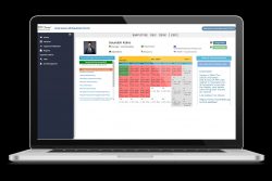 Reliable Payroll Outsourcing Company India – Easy Source
