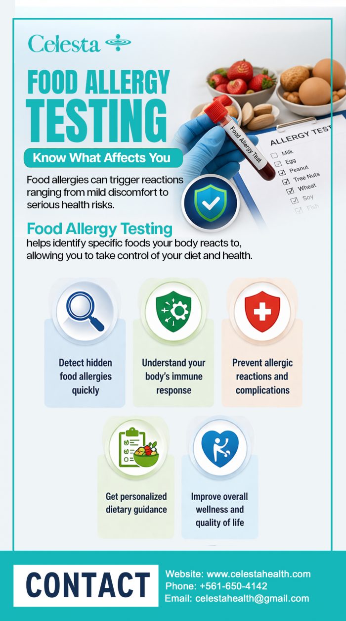 Advanced Solutions With Food Allergy Testing For Better Health