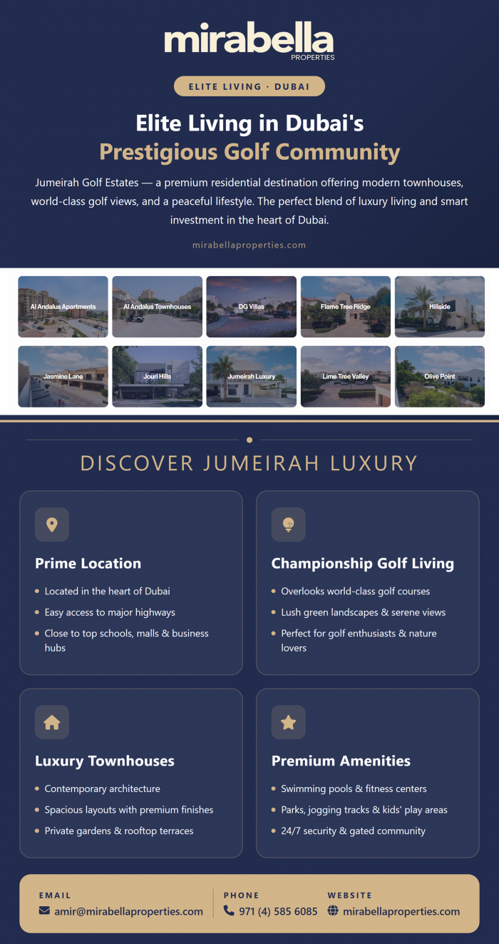 Jumeirah Golf Estates: 2026 Luxury Living