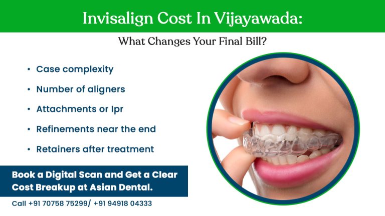 Invisalign Cost in Vijayawada – What Affects Your Treatment Price? | Asian Dental