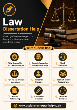 Trusted Law Dissertation Help for Urgent Deadlines