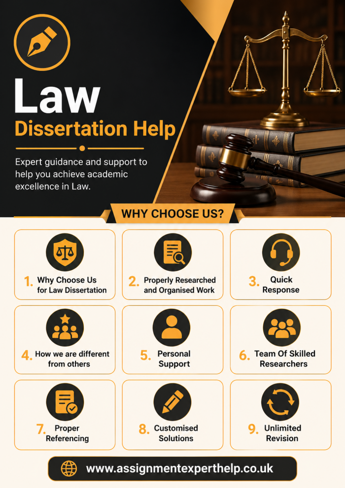 Trusted Law Dissertation Help for Urgent Deadlines