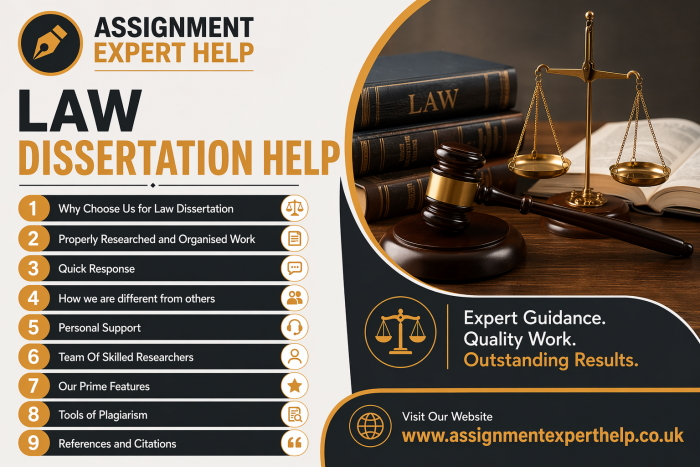Reliable Marketing Case Study Writing Help for University Students
