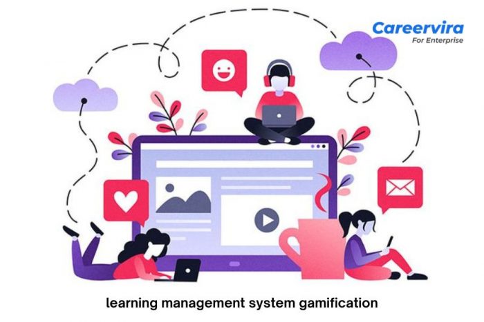Learning Management System Gamification, Gamified LMS & LMS Gamification