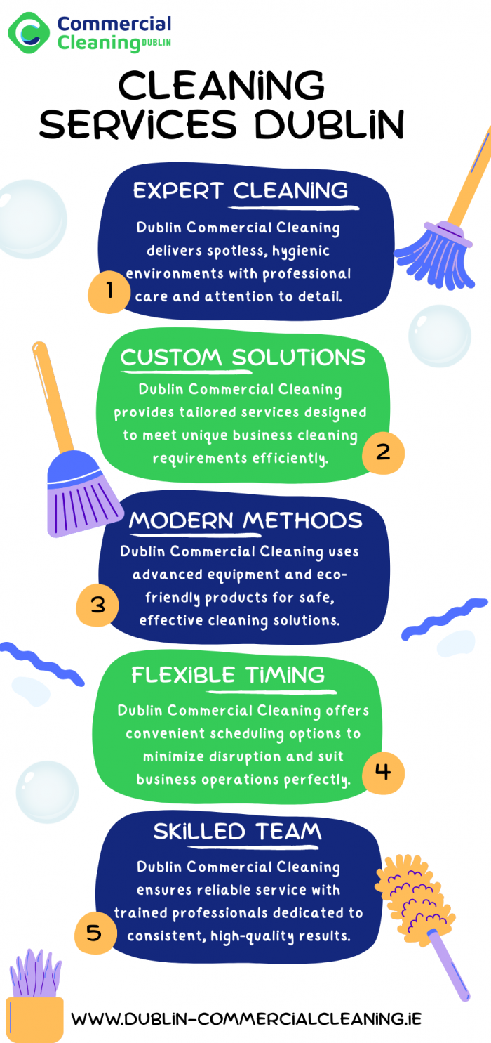 Reliable and Affordable Cleaning Solutions in Dublin