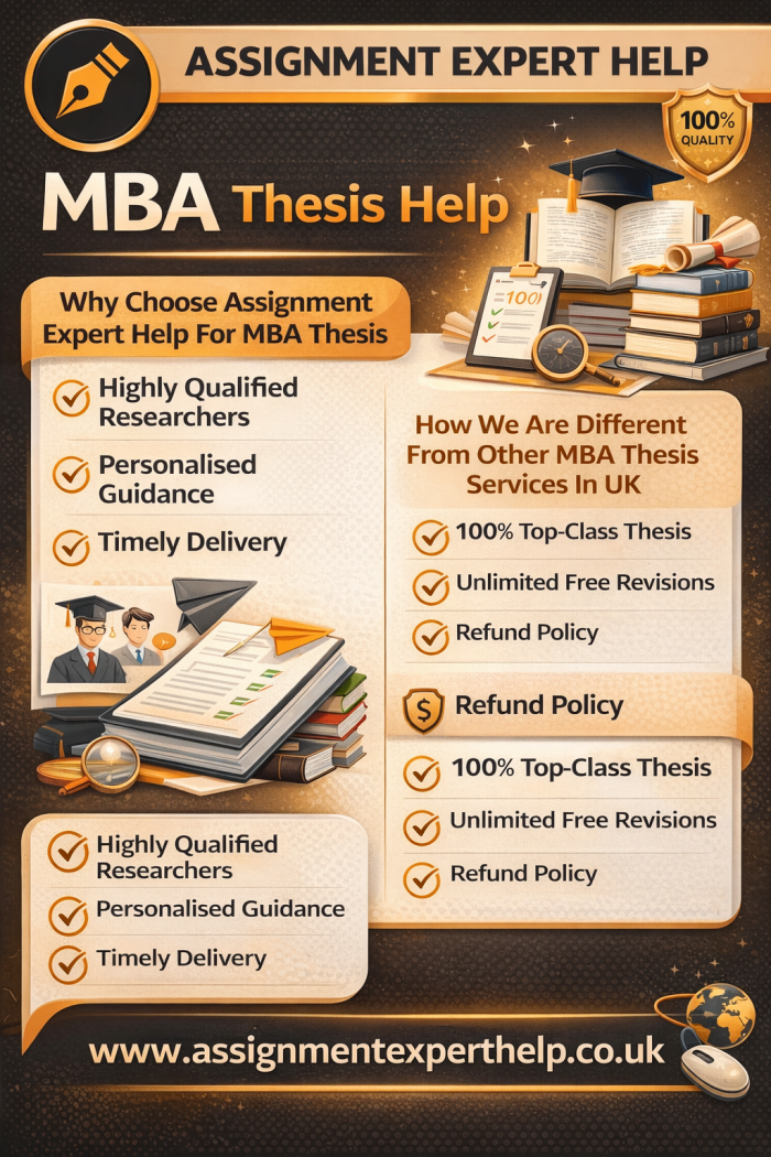 Trusted MBA Thesis Help for Distinction Level Assignments