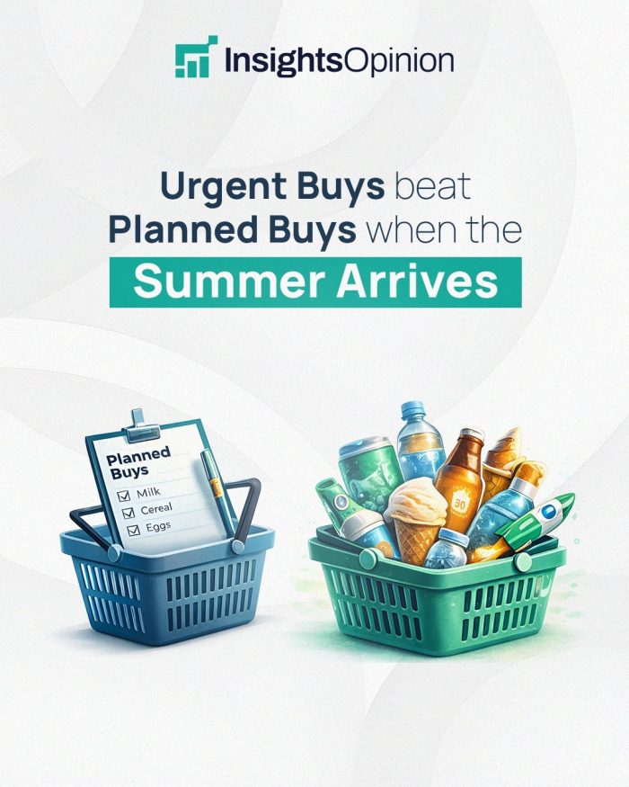 Summer Shopping Trends: Why Urgent Buys Overtake Planned Purchases
