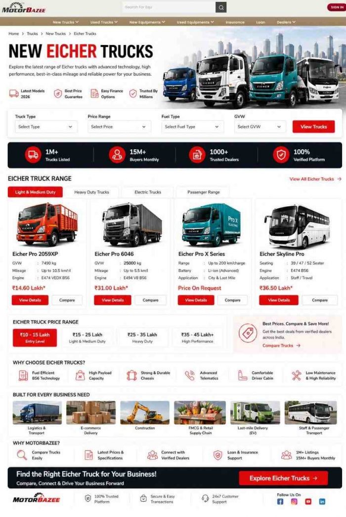 Explore Reliable Commercial Vehicles on MotorBazee