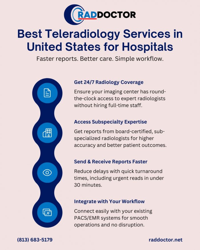 Best Teleradiology Services in USA for Hospitals | Fast & Reliable Reads