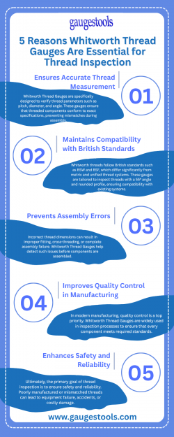 5 Reasons Whitworth Thread Gauges Are Essential for Thread Inspection