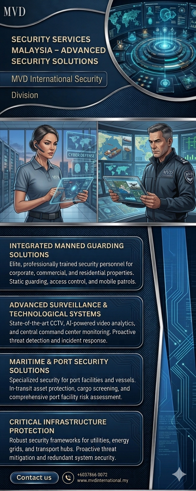 Security Services Malaysia