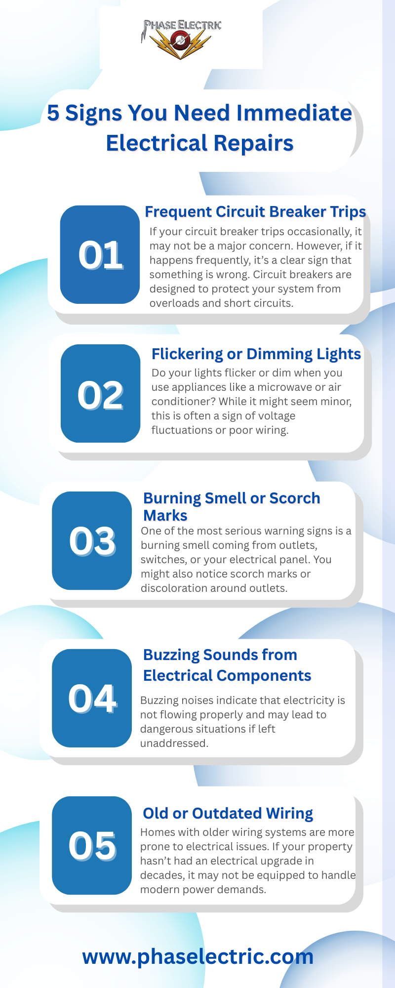 5 Signs You Need Immediate Electrical Repairs