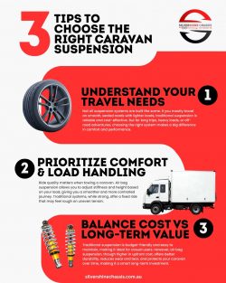 Air Bag Suspension vs Traditional Caravan Suspension: Which Is Better?