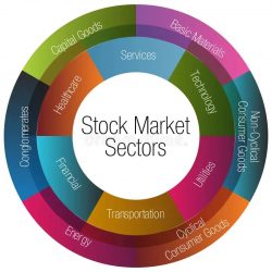 In-Depth Stock Market Sector Analysis for Smart Investing
