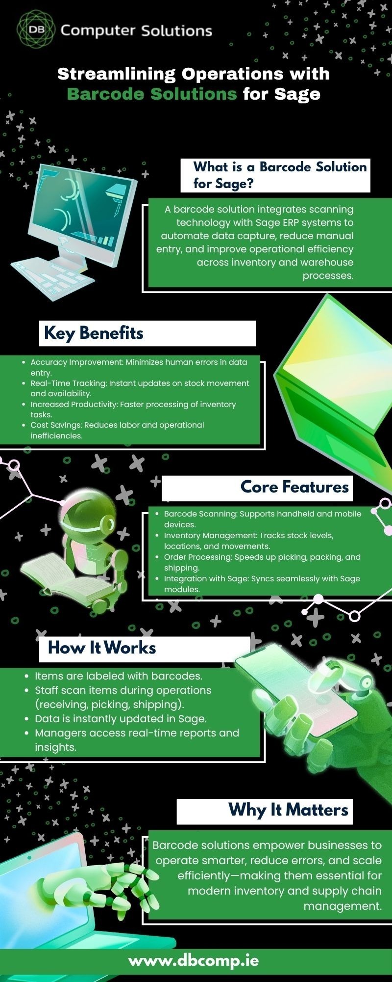 Streamlining Operations with Barcode Solutions for Sage