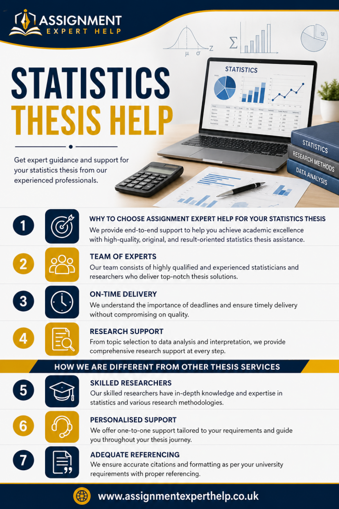 Step-by-Step Statistics Thesis Help for Beginners
