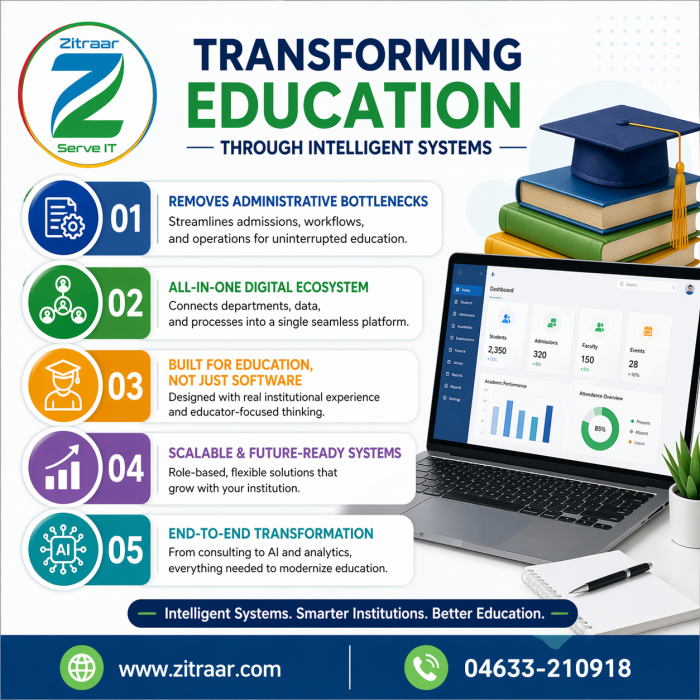 Transforming Education Through Intelligent Systems