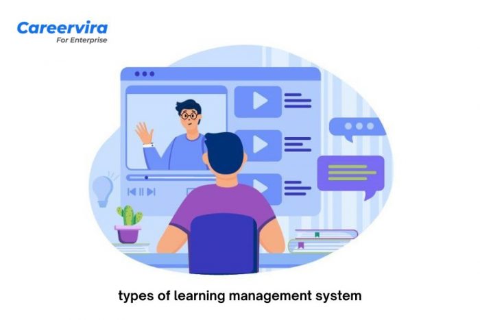 Types of LMS: Different Types of Learning Management Systems