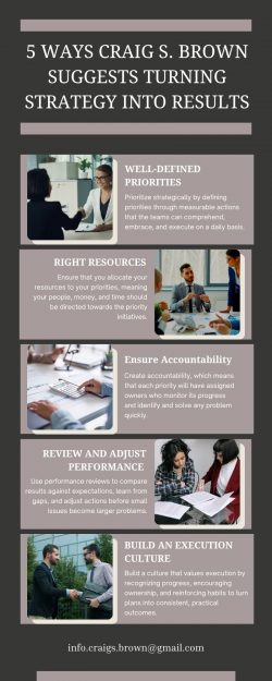 5 Ways Craig S. Brown Suggests Turning Strategy into Results
