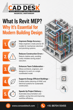 What Is Revit MEP? Why It’s Essential for Modern Building Design