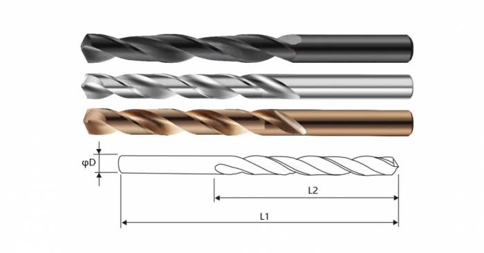 Material Straight Shank Twist Drill Suitable For Steel/Cast Iron Processing