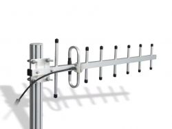 Best FM Antenna Supplier