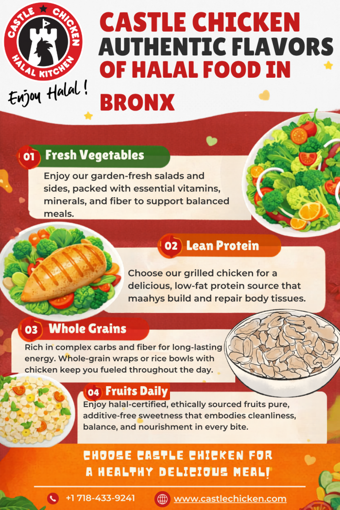Balanced Nutrition Meets Authentic Halal Flavor in Bronx
