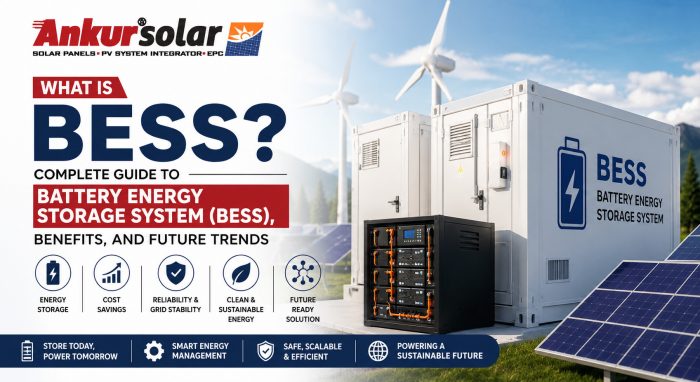 What Is BESS? Complete Guide To Battery Energy Storage System (BESS), Benefits, And Future Trends