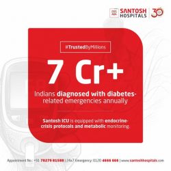 Best Emergency Care Hospital in Ghaziabad