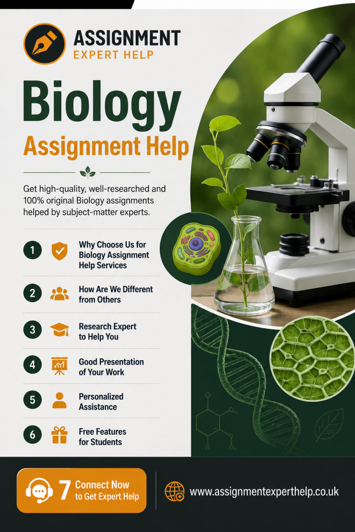 Get Professional Biology Assignment Help Anytime