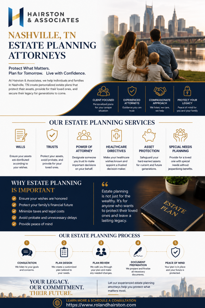 Trusted Nashville TN Estate Planning Attorneys