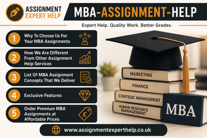 Expert MBA Assignment Help for Last-Minute Deadlines