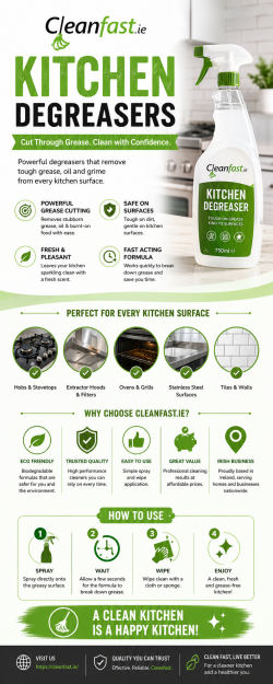 Powerful Kitchen Degreasers for Sparkling Clean Kitchens