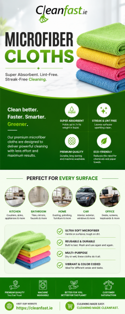 High-Quality Microfiber Cloths by Cleanfast.ie