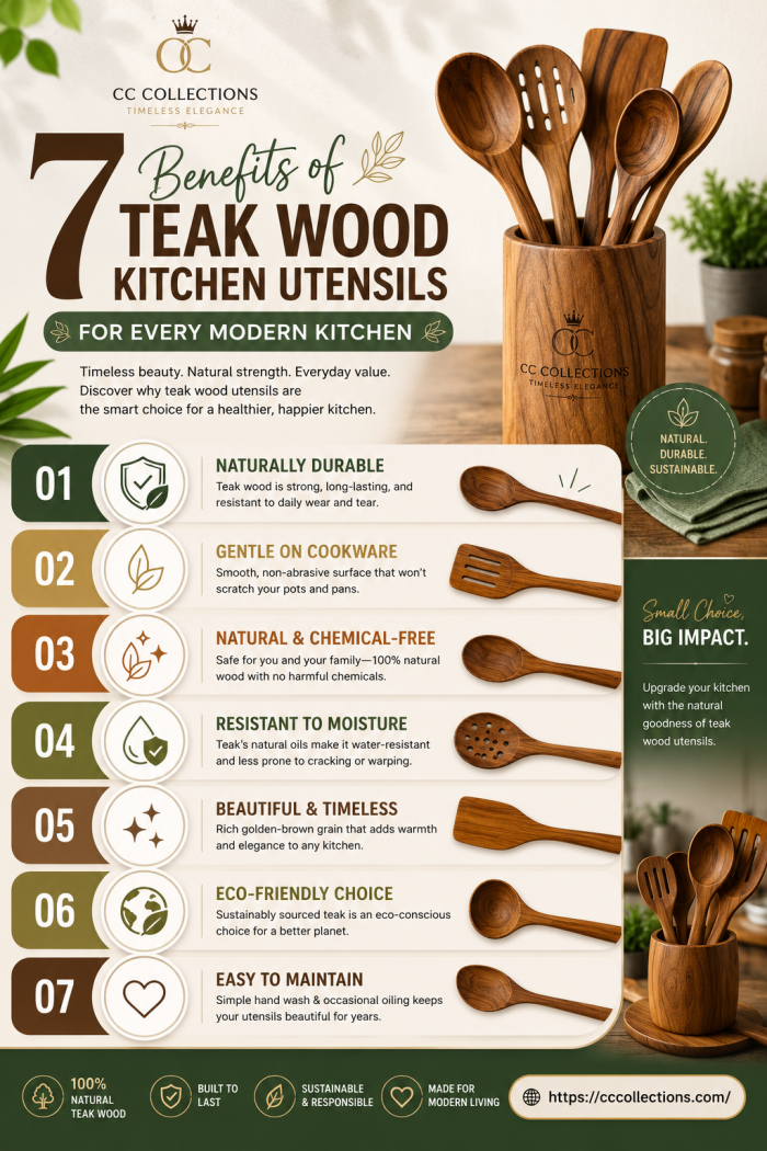 7 Benefits of Teak Wood Kitchen Utensils for Every Modern Kitchen