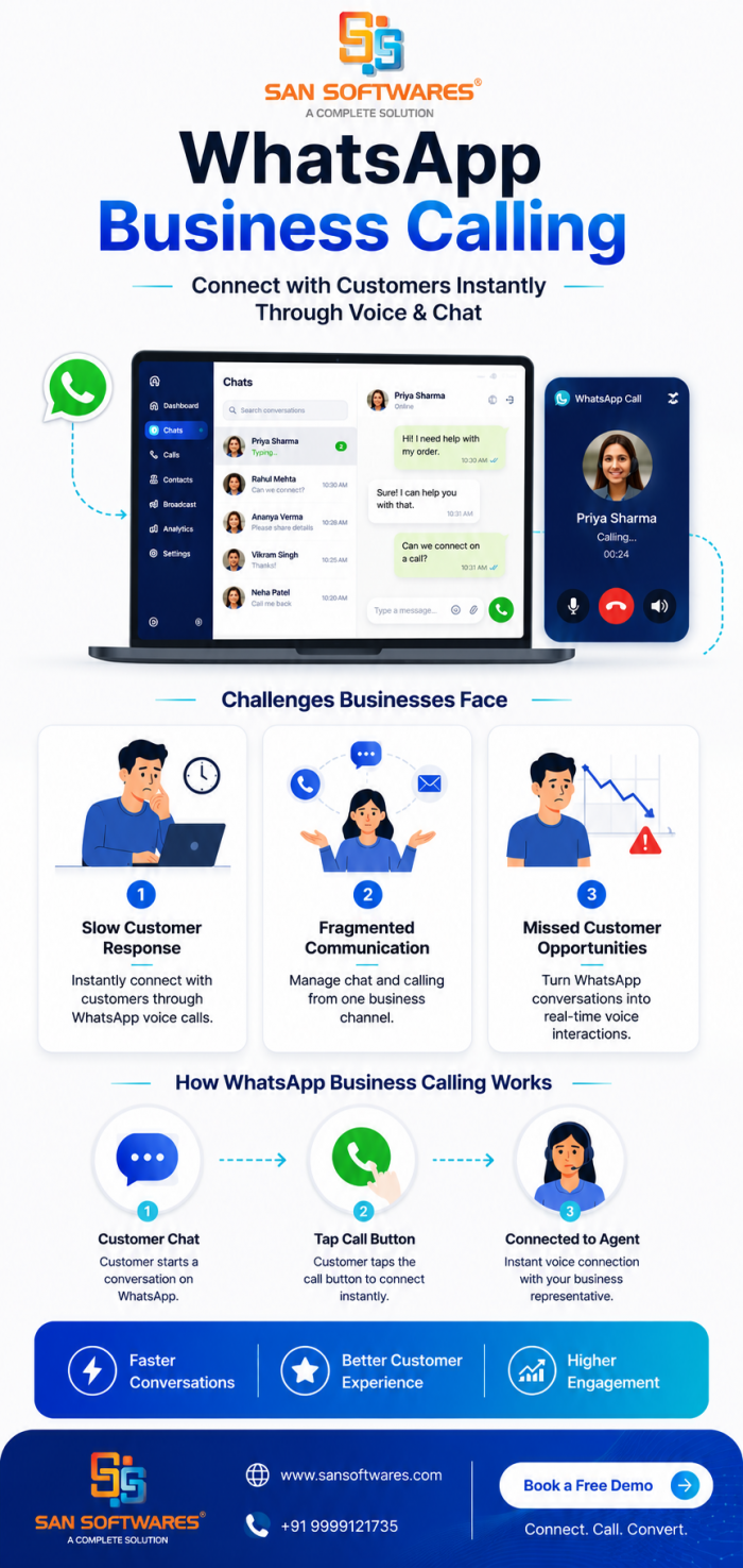 Best WhatsApp Business Calling | Business Calling on WhatsApp