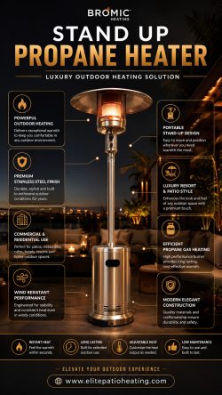Flexible Heating for Outdoor Entertaining Spaces