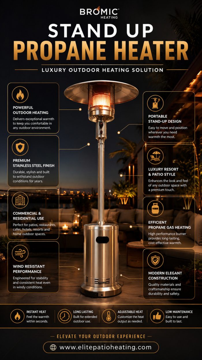 Flexible Heating for Outdoor Entertaining Spaces