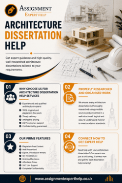 Plagiarism-Free Architecture Dissertation Help Services